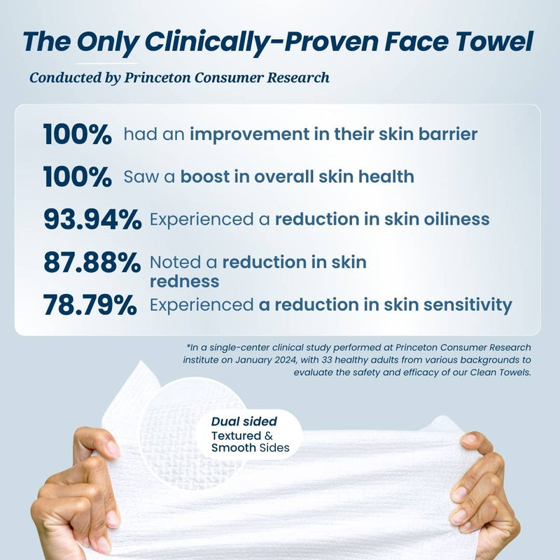 Clean Skin Club Towels Small