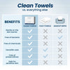 Clean Skin Club Towels Small